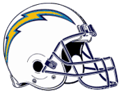 San Diego Chargers | Chargers | Bolts | AFC West | My All Time Favorite Chargers | myalltimefavoritechargers | myalltimefavorites.com